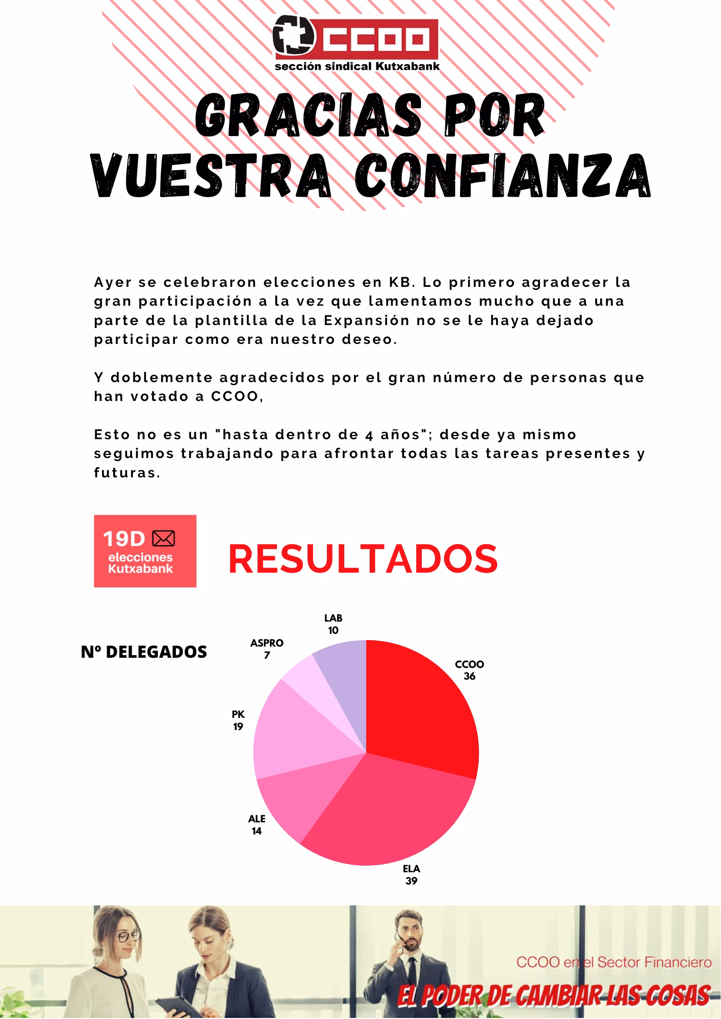 Gracias por la confianza recibida