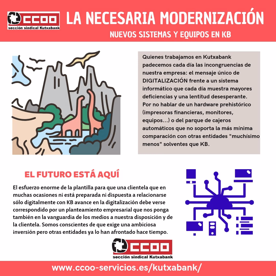 La necesaria modernización